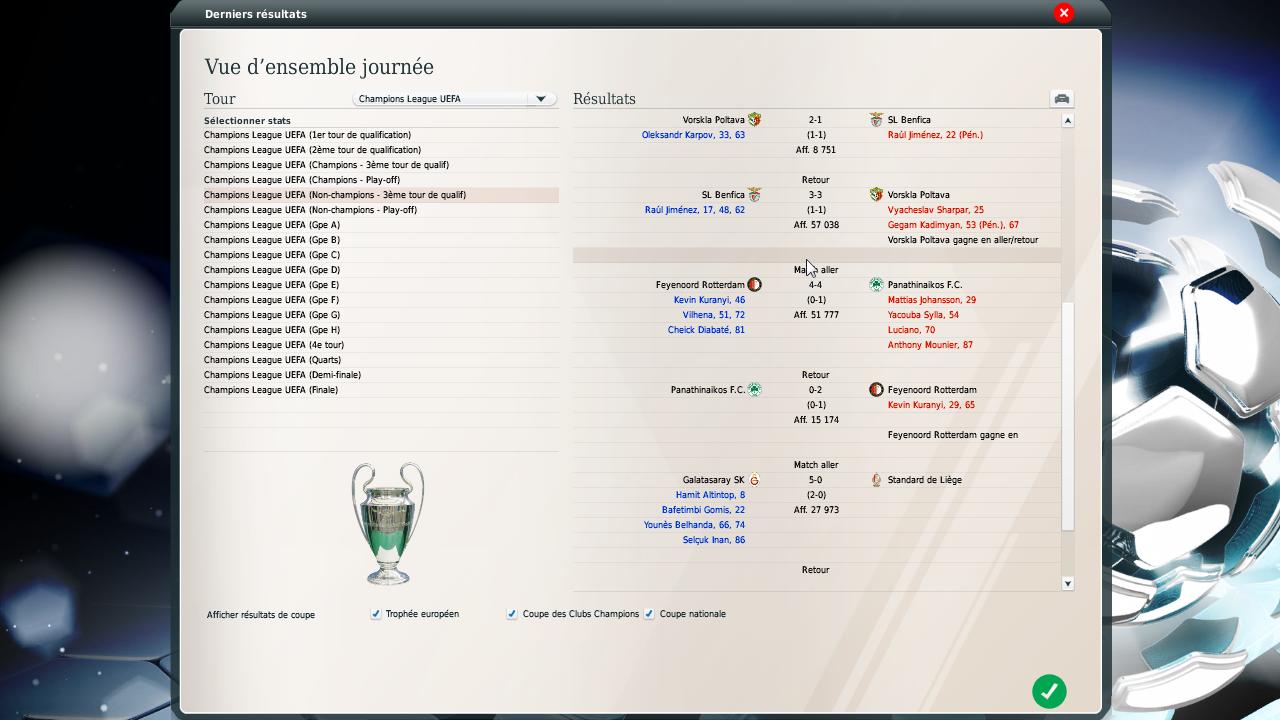 Benfica éliminé champions ligue.jpg