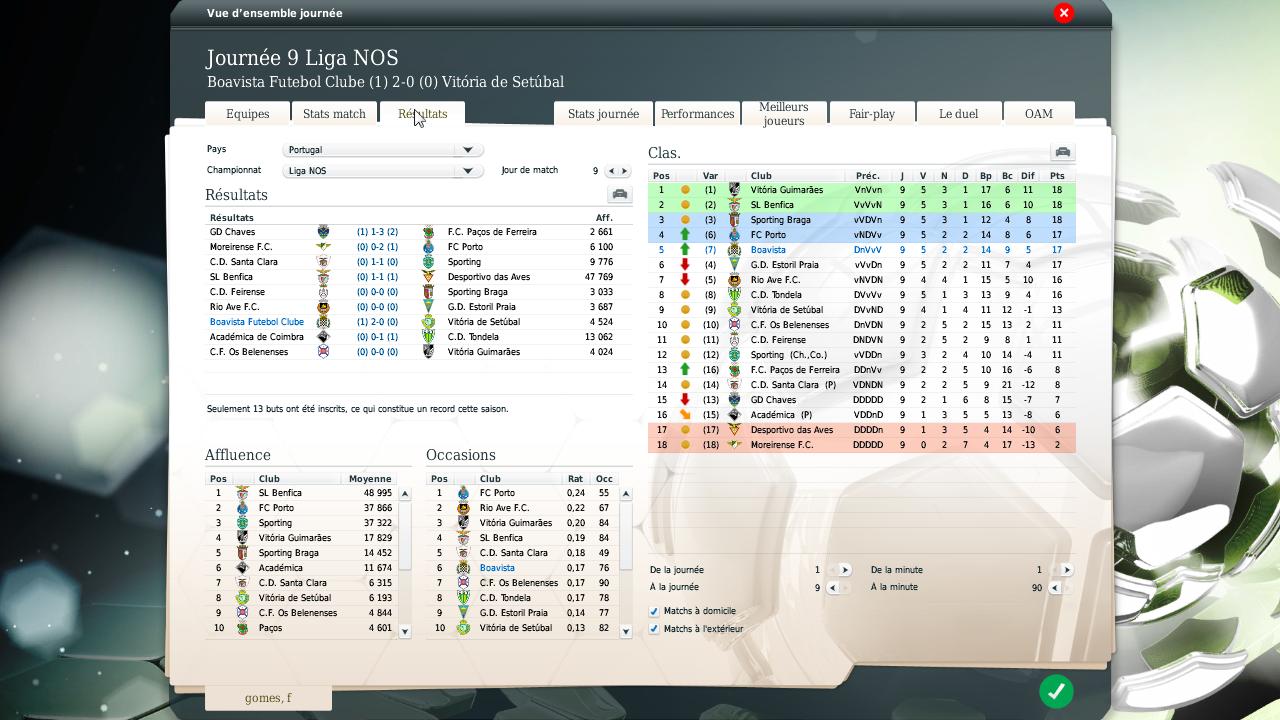Classement 9ème journée.jpg