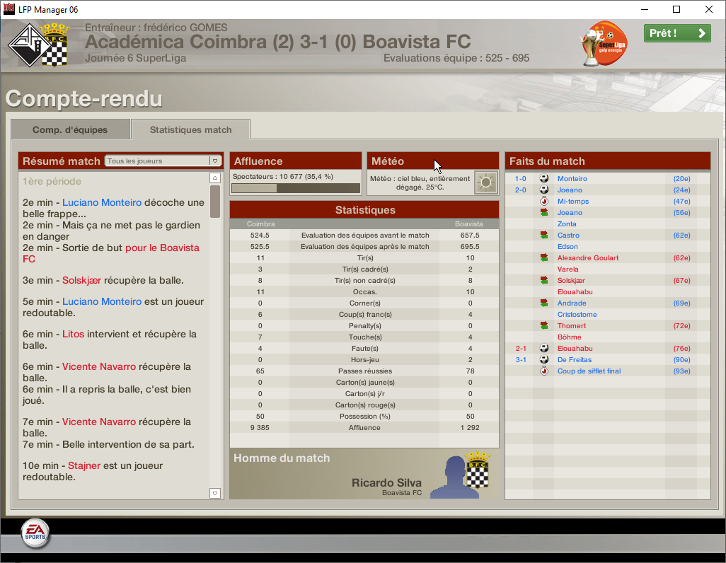 Academica - Boavista défaite stats.png