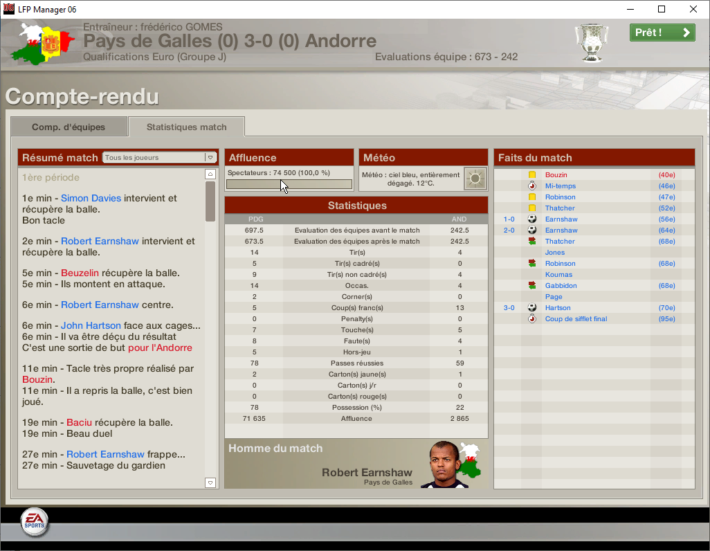 Pays de galles - Andorre stats.png