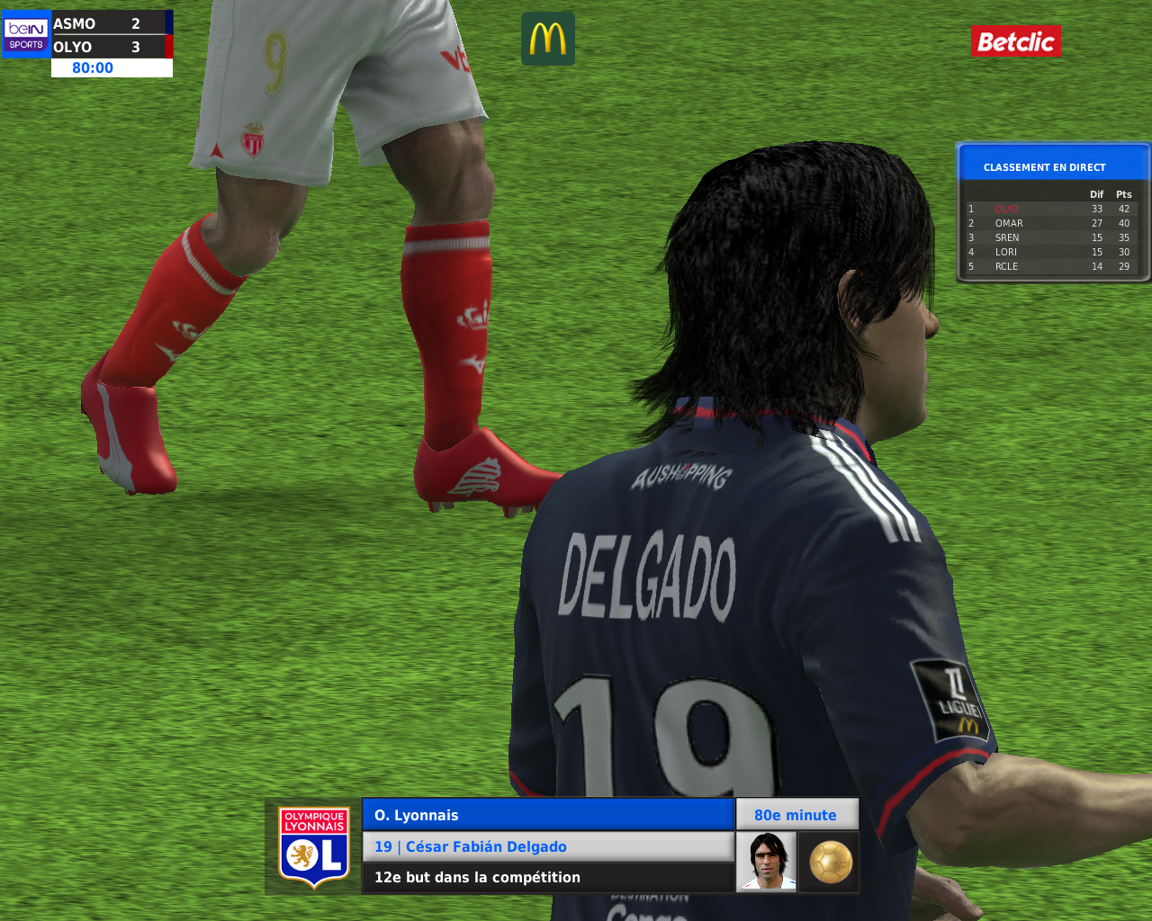 Ligue 1 McDo buts.png