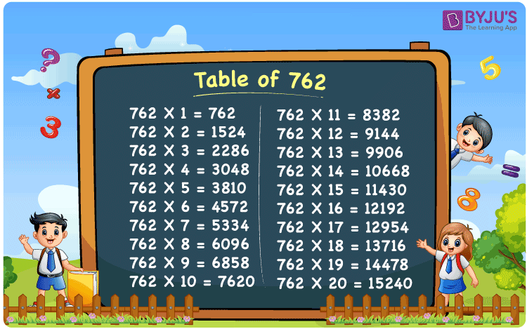 Table-of-762.png