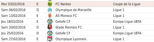 Fevrier 2016.jpg